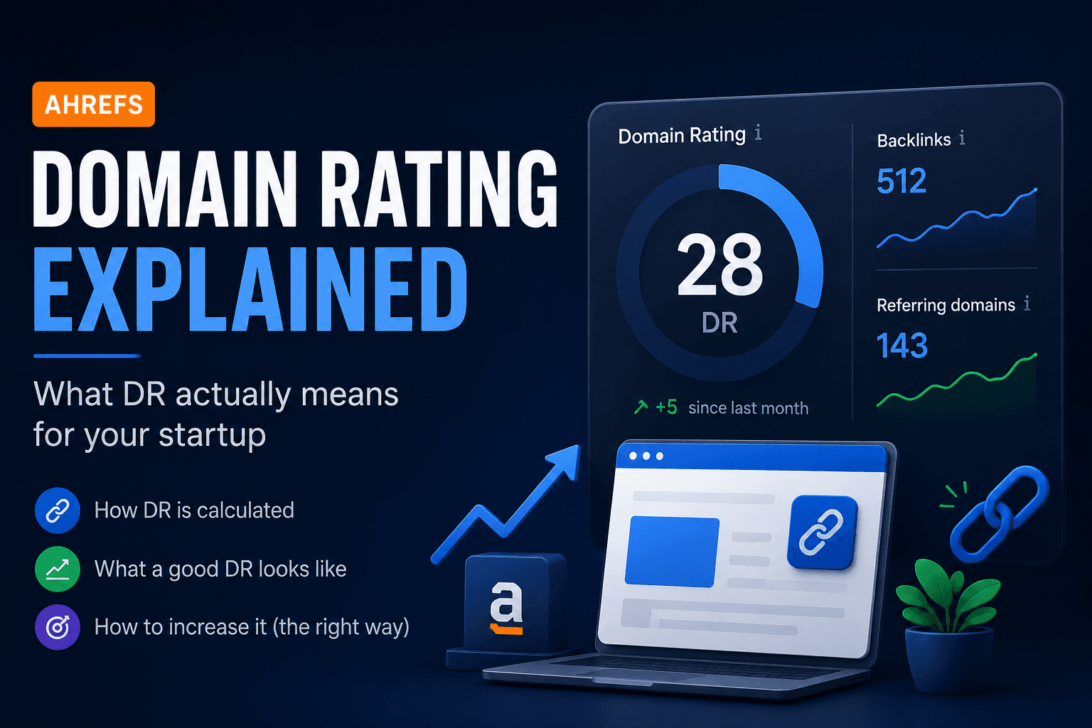 Ahrefs domain rating explained for indie founders building startup SEO