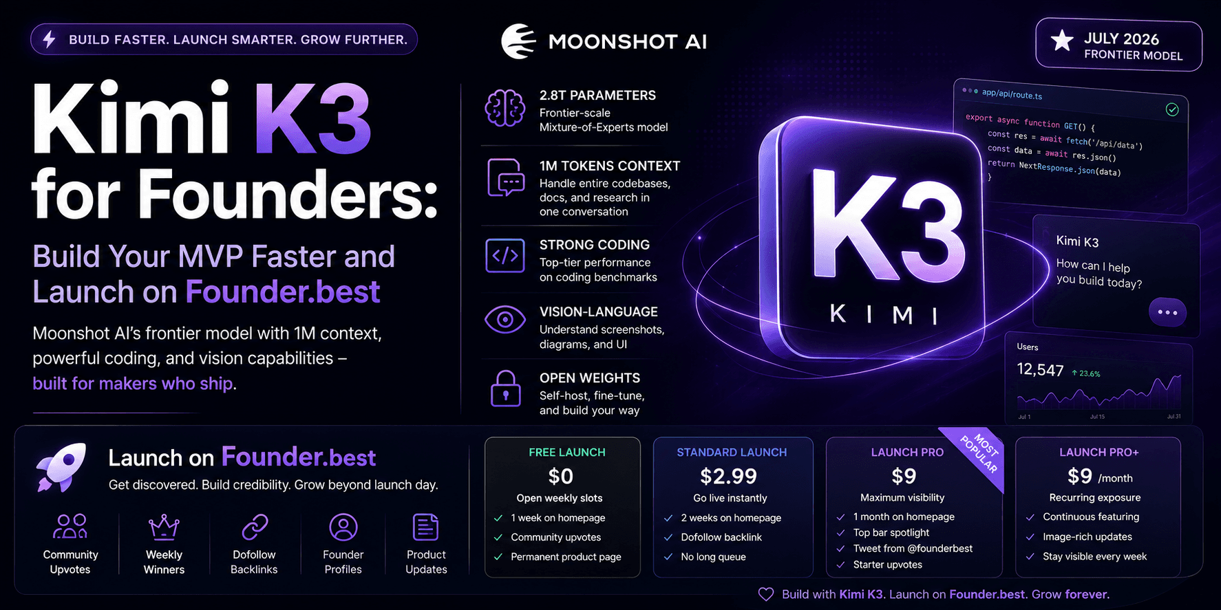 Kimi K3 for founders - build MVPs with AI and launch products on Founder.best