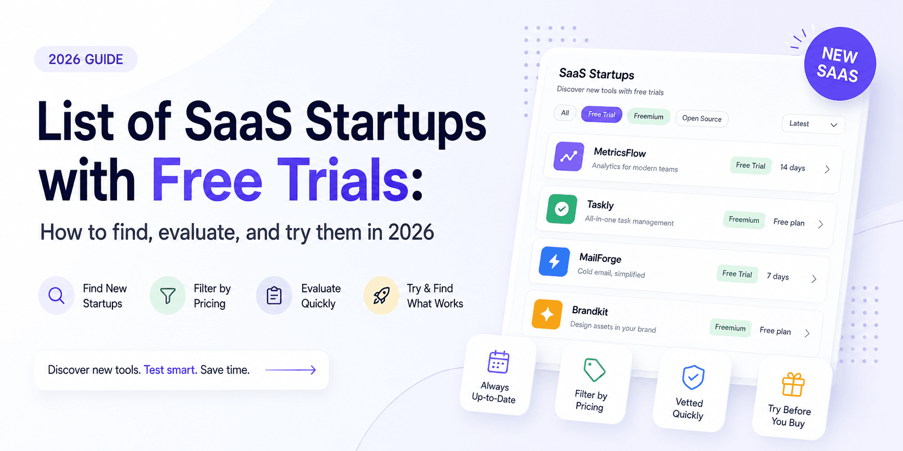 A list of SaaS startups with free trials displayed as product cards in a launch directory