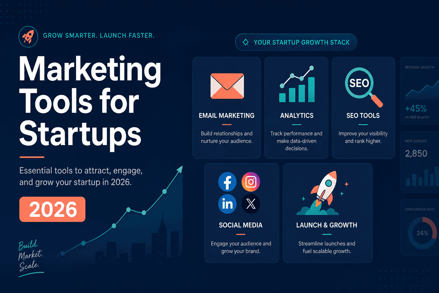 Marketing tools for startups 2026 - founder launches and growth stack on Founder.best