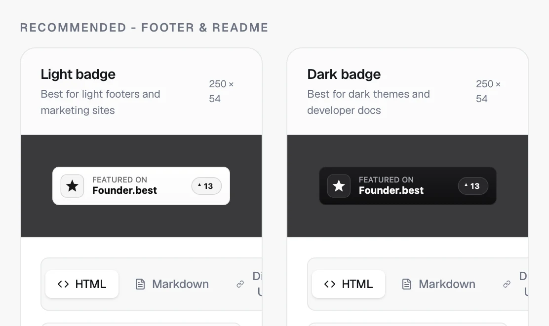 Light and dark "Featured on Founder.best" embed badges with HTML and Markdown snippets