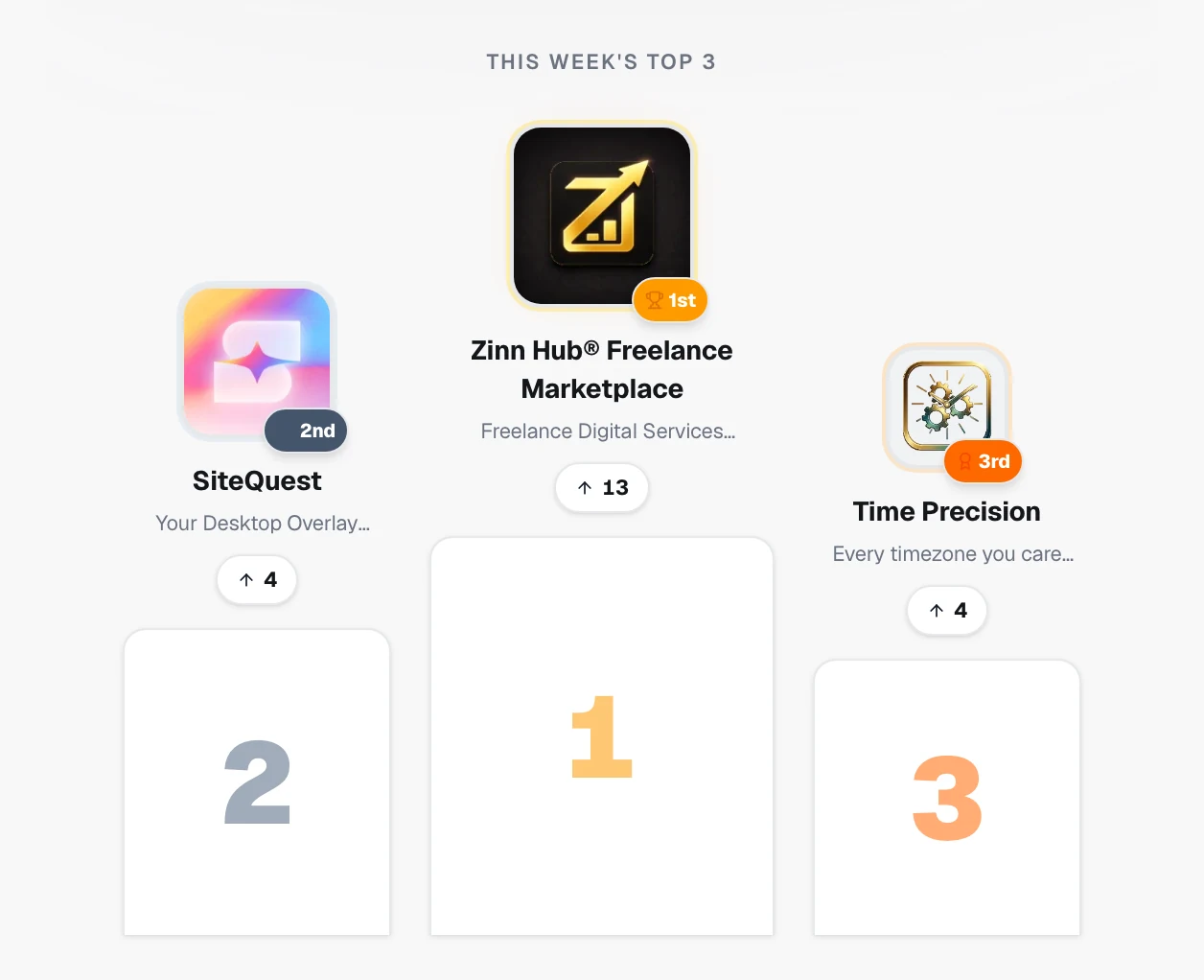 Founder.best weekly winners podium showing the top three launches of the week