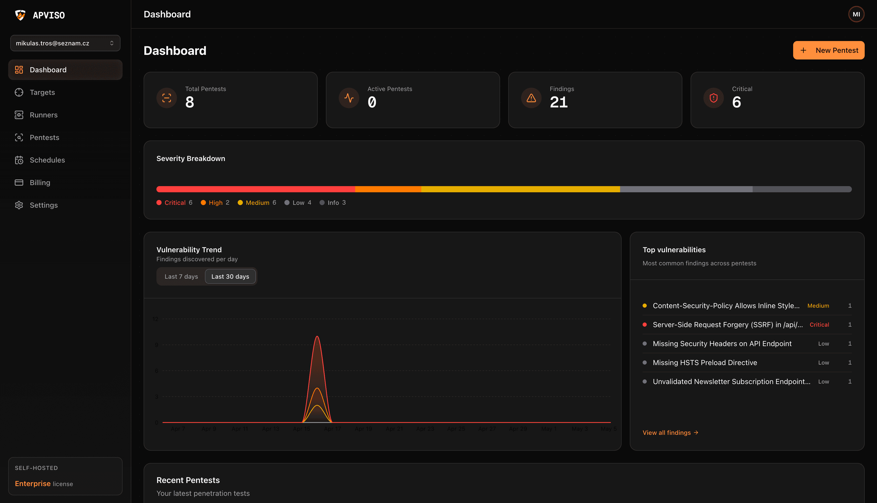 Apviso screenshot 2
