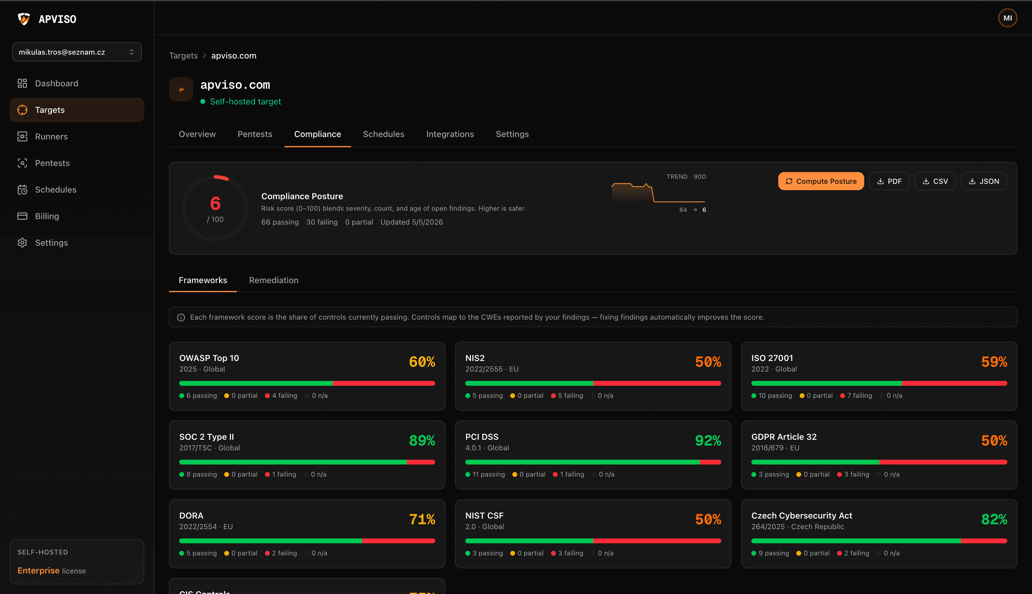 Apviso screenshot 4