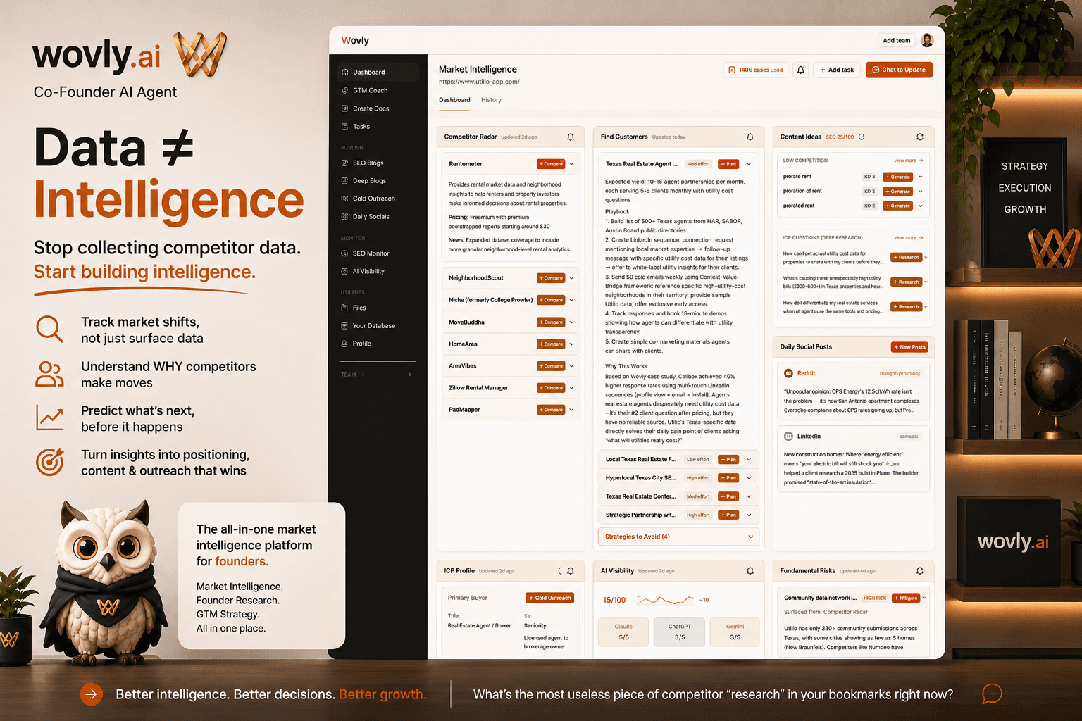 Wovly.ai screenshot
