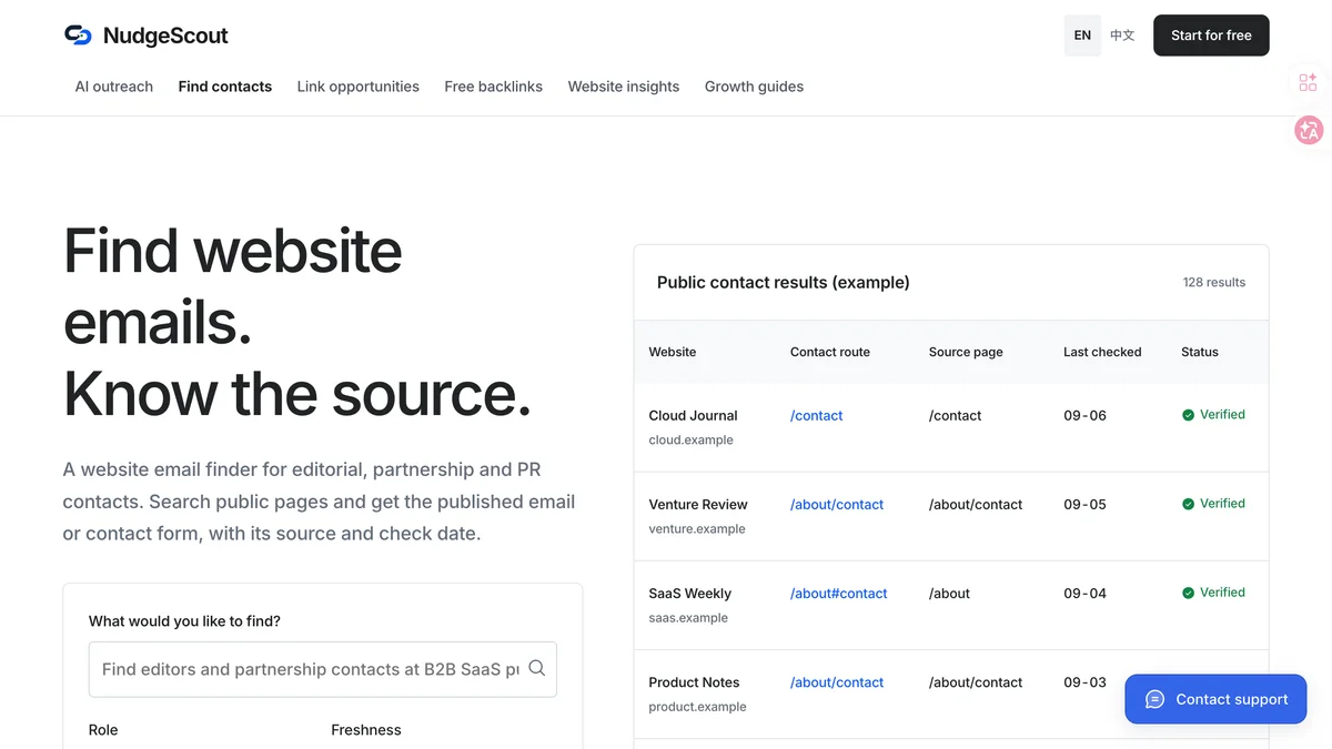 NudgeScout screenshot 2