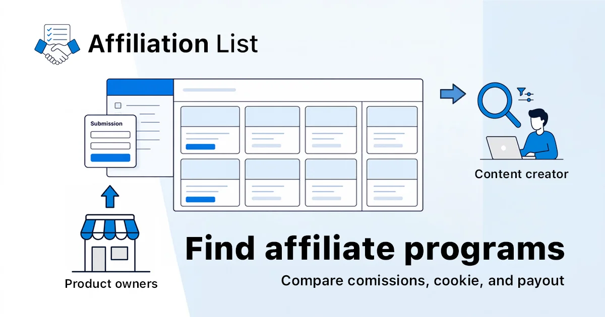 Affiliation List preview