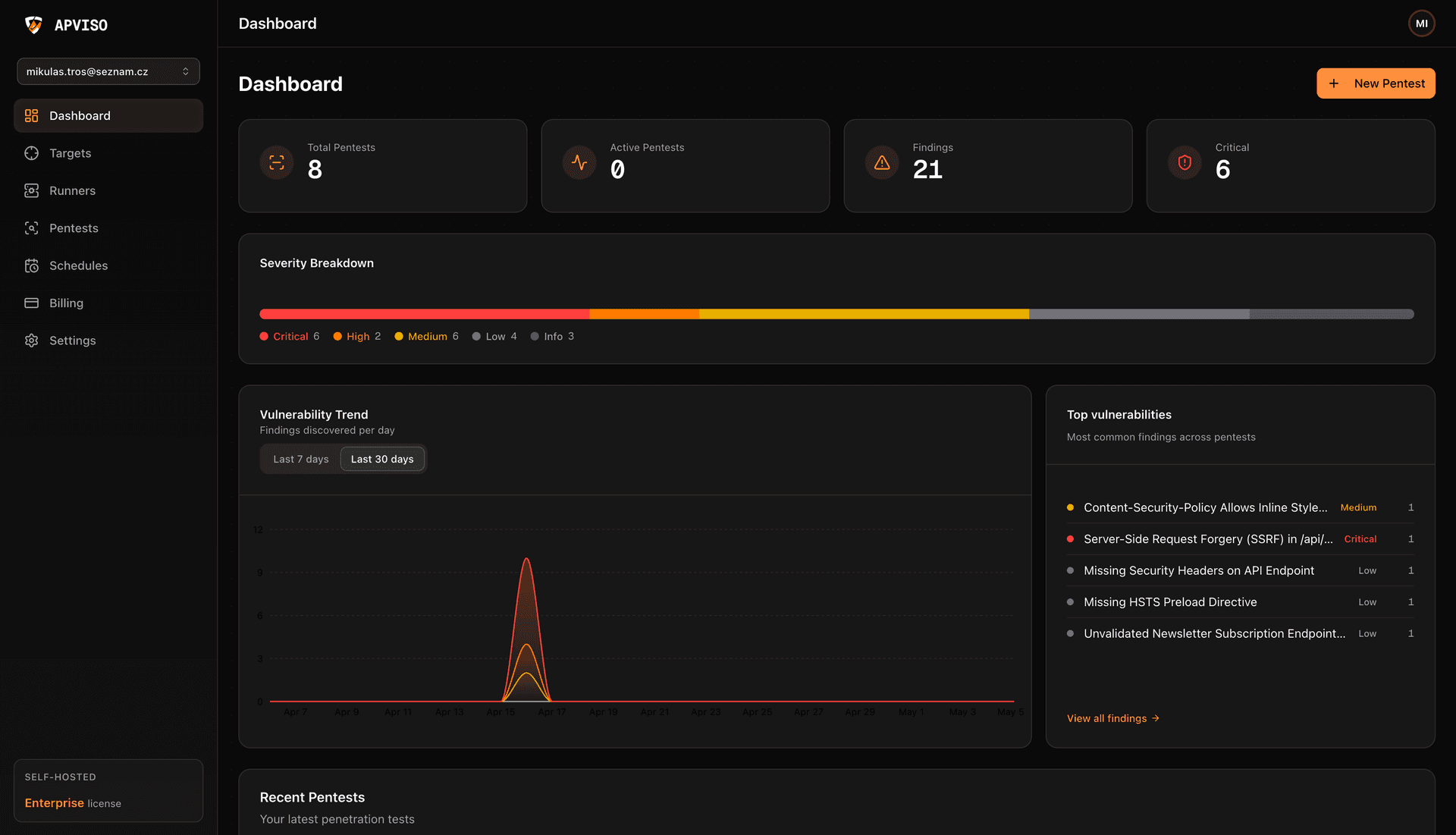 Apviso screenshot 2
