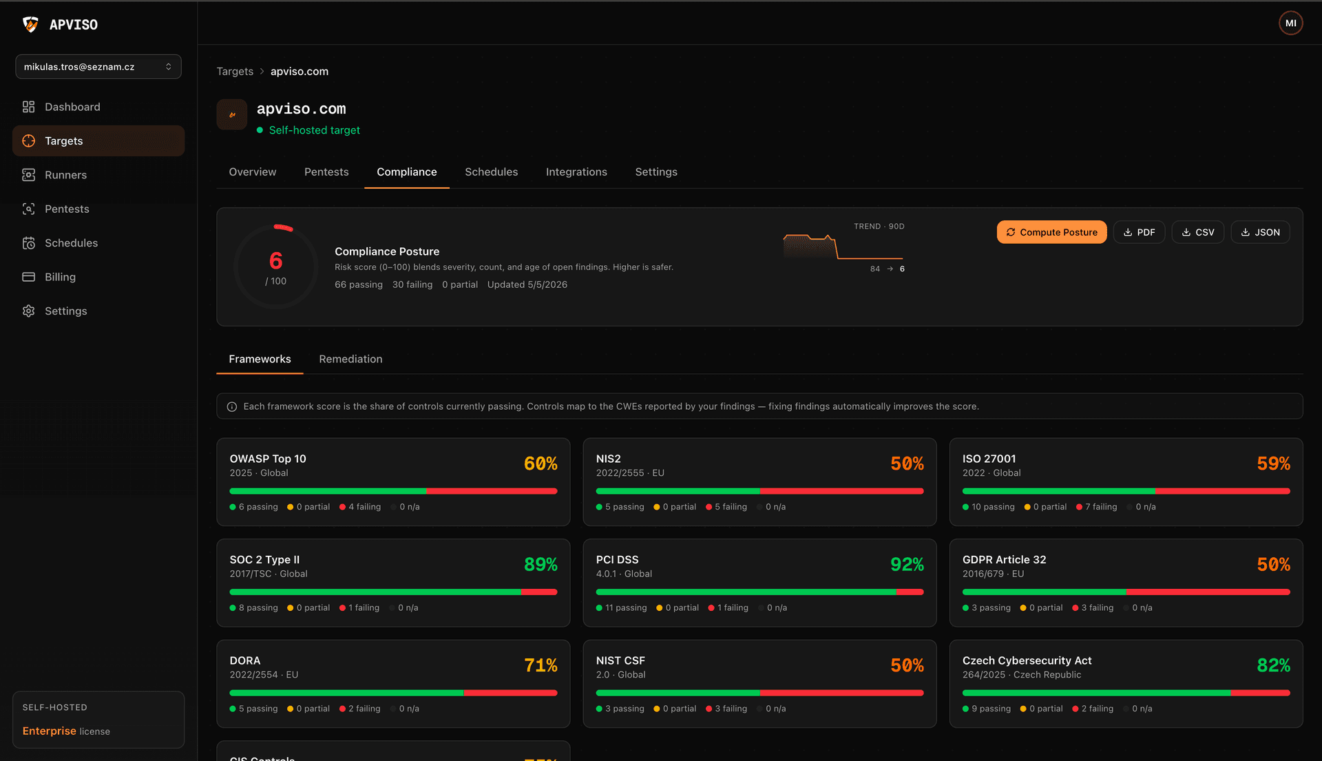 Apviso screenshot 4