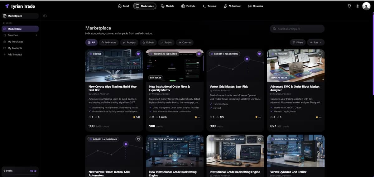 TyrianTrade screenshot 2