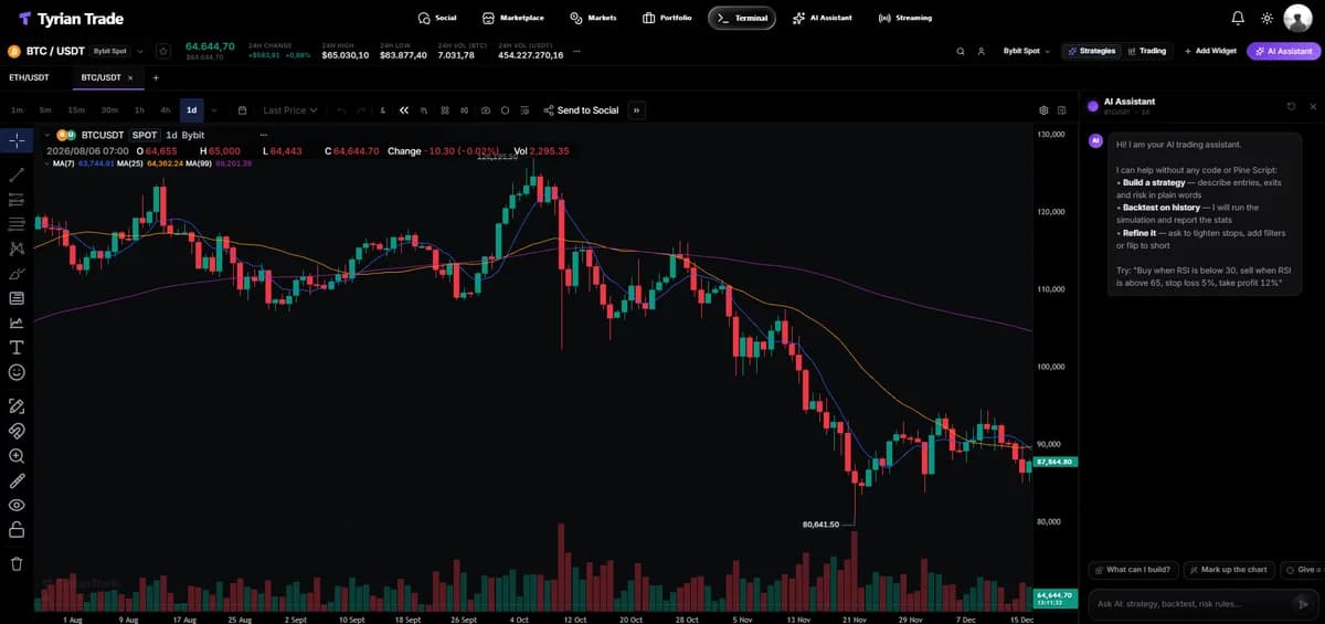 TyrianTrade screenshot 4