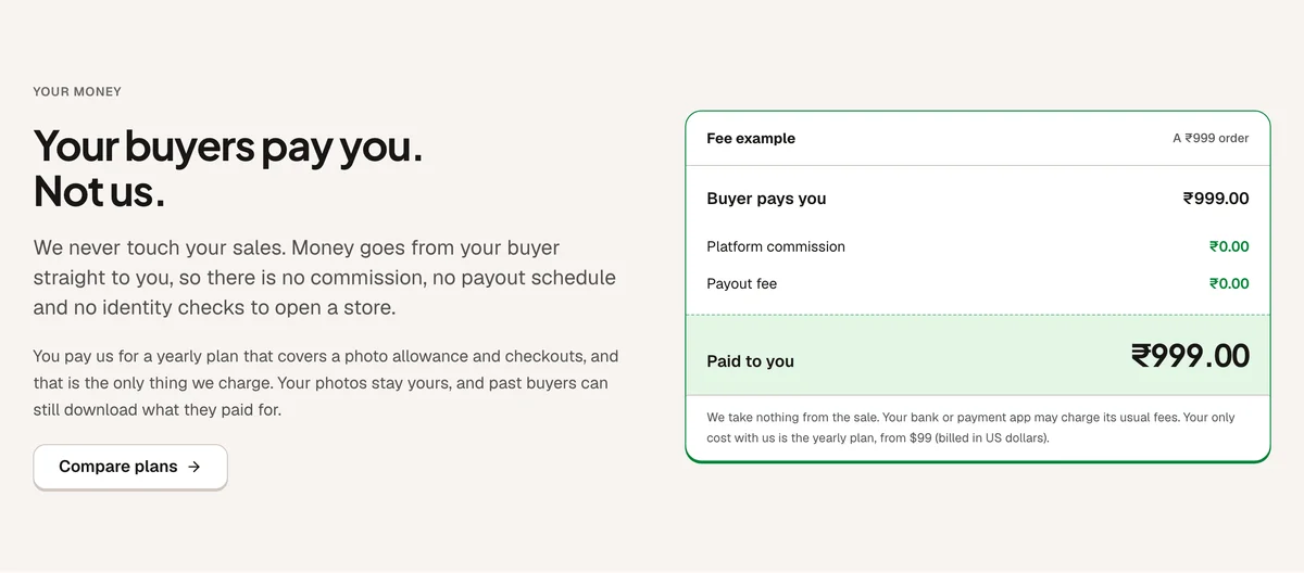 sellphotos.online screenshot 4