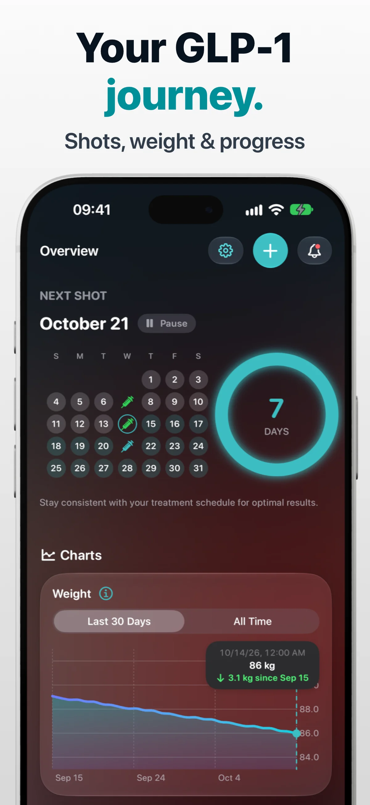 Velto - The GLP-1 tracker that adapts to your plan