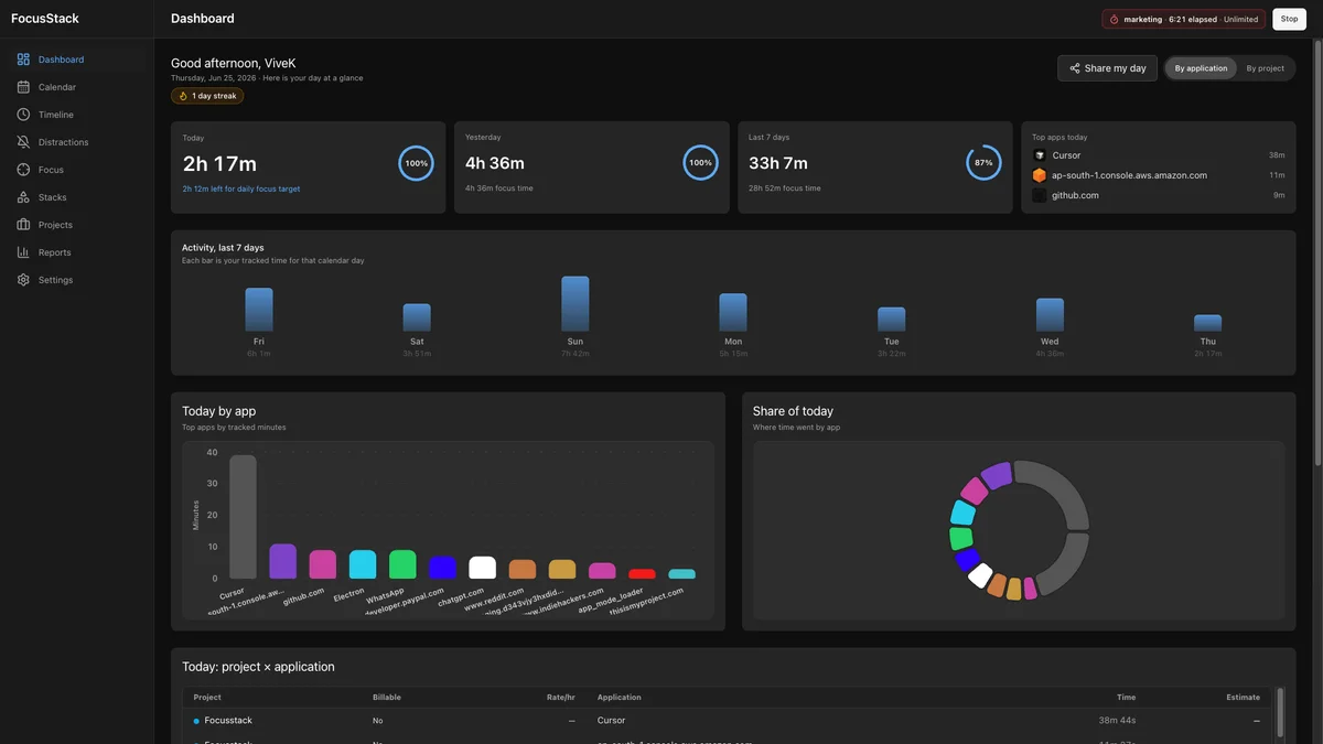 FocusStack preview