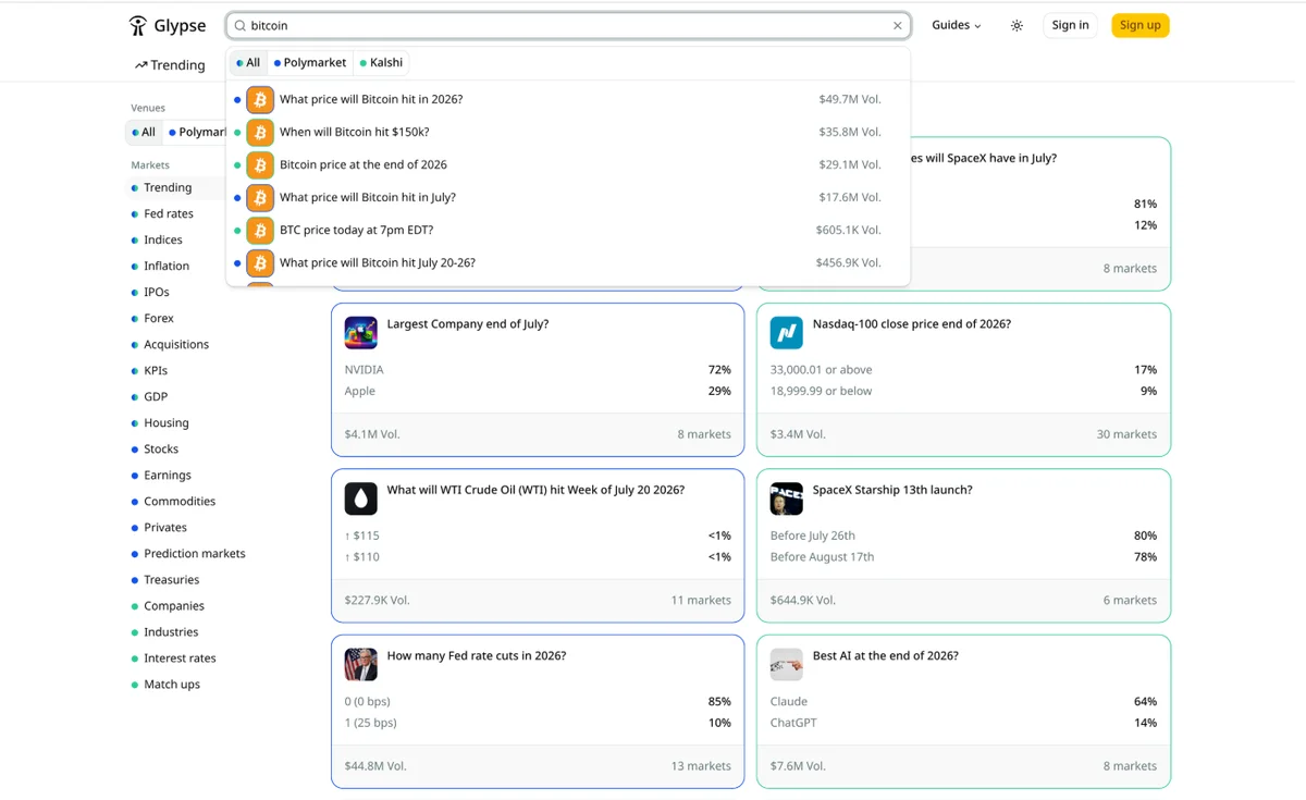 Glypse - Smarter workflows, simpler workdays.