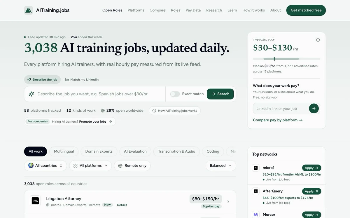 AITraining.jobs - AI training jobs with real pay, from every platform, updated daily