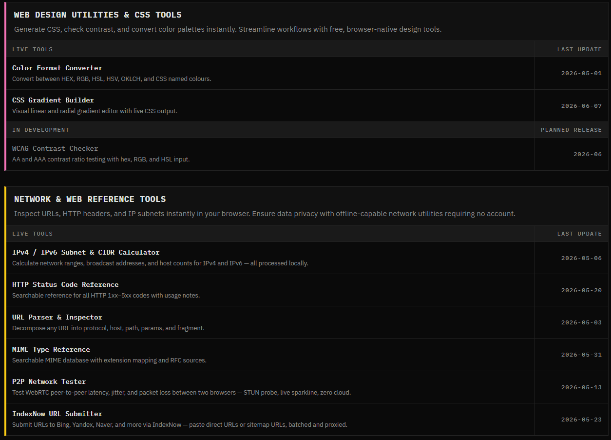 CapyToolkit preview