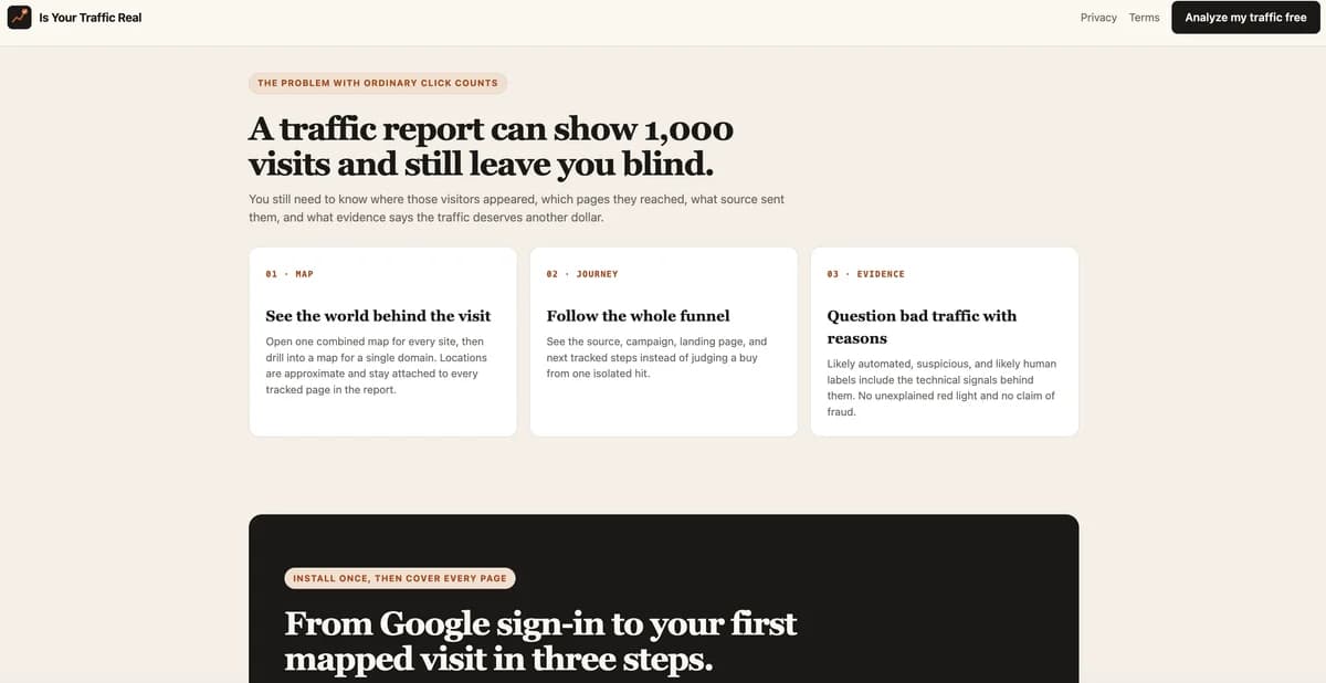 Is Your Traffic Real screenshot 2