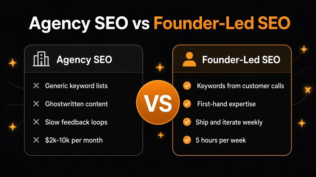 Agency SEO vs founder-led SEO comparison for early-stage startups